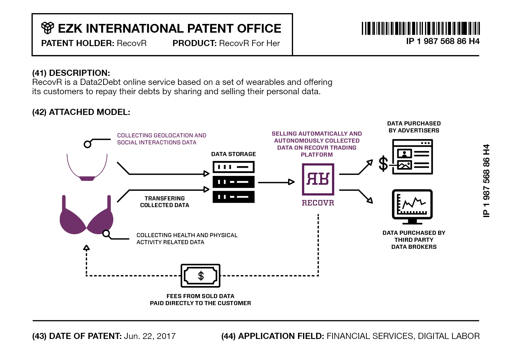 RecovR patent